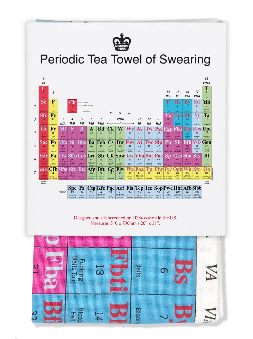 Periodic Table of Swearing Tea Towel