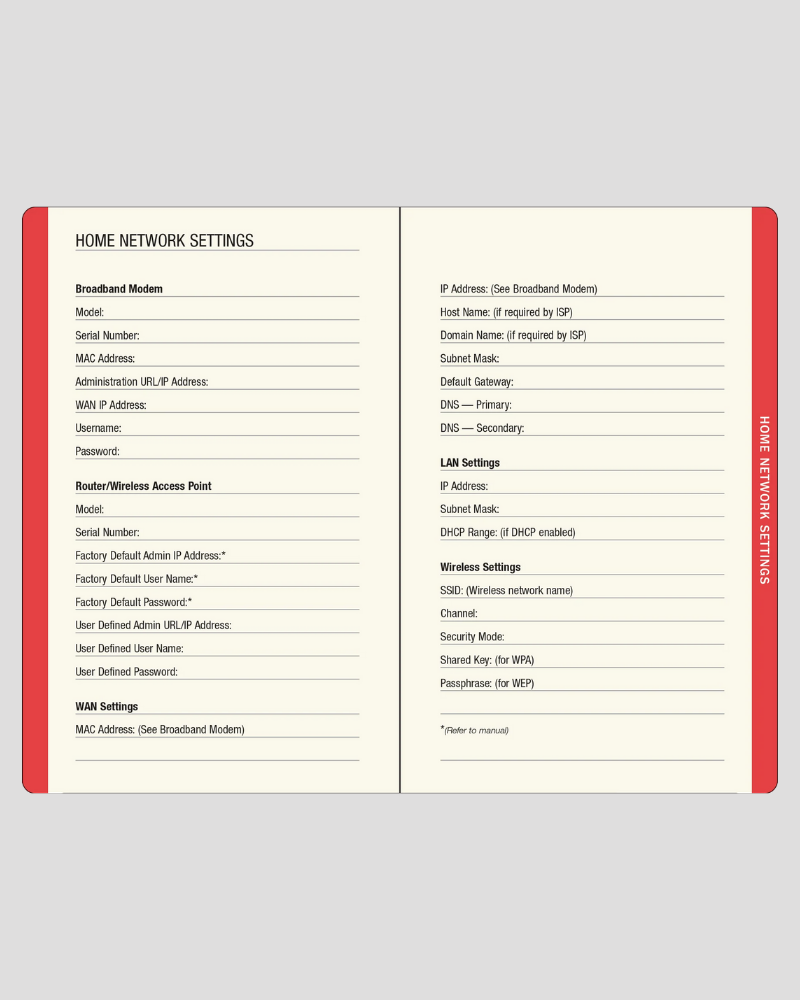 Mushrooms Internet Address and Password Logbook