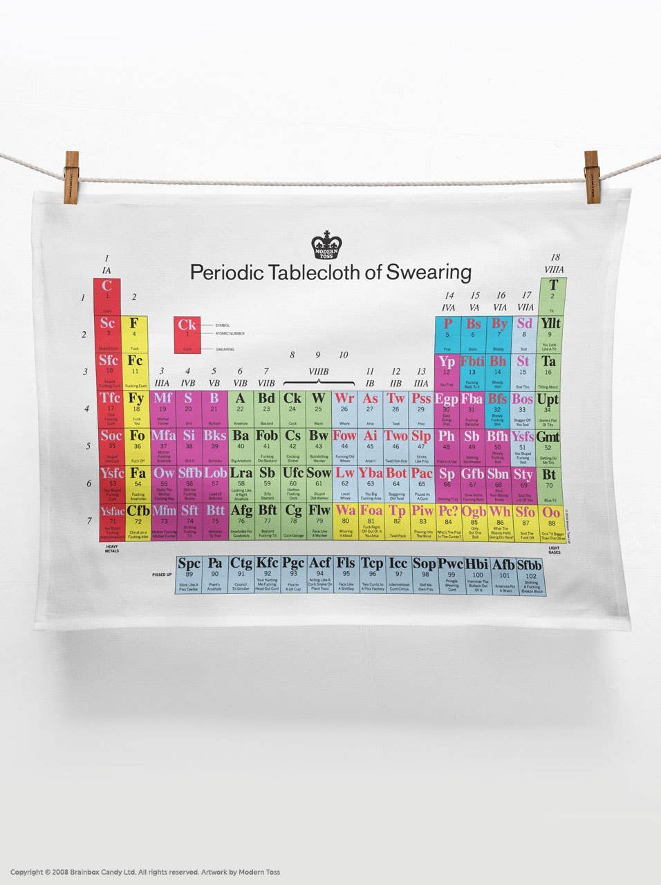 Periodic Table of Swearing Tea Towel