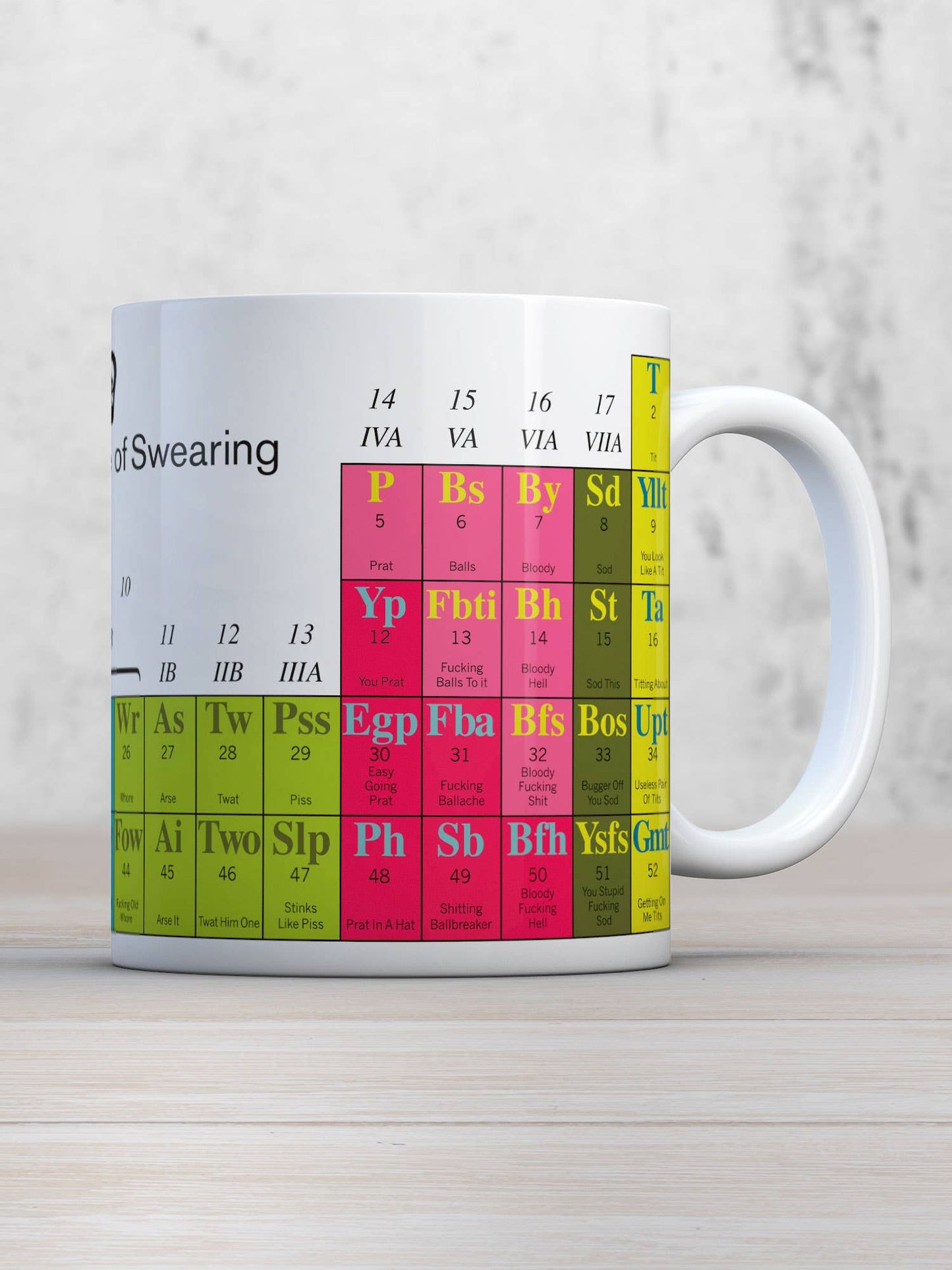 Periodic Table of Swearing Mug
