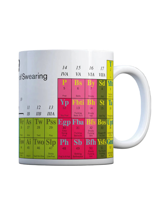 Periodic Table of Swearing Mug
